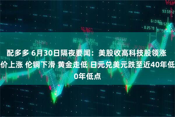 配多多 6月30日隔夜要闻：美股收高科技股领涨 油价上涨 伦铜下滑 黄金走低 日元兑美元跌至近40年低点